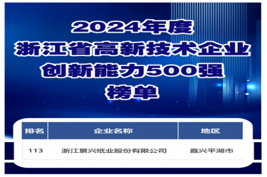 喜报！8868体育官网首页入口入选浙江省高新技术企业创新能力500强榜单