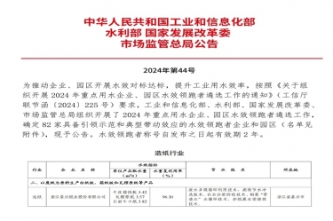 喜报！8868体育官网首页入口荣登2024年重点用水企业、园区水效领跑者榜单